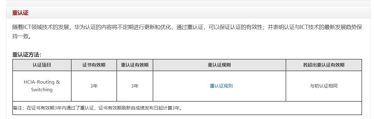 华为认证hcna到期了怎么办重考要收费吗-华为HCNA培训常见问题195插图