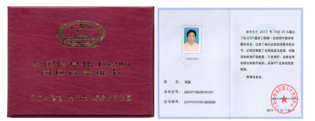 网络工程师成长问答021-通信网络工程师证书有什么用插图2
